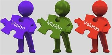 metodologiasdss.gnomio.com